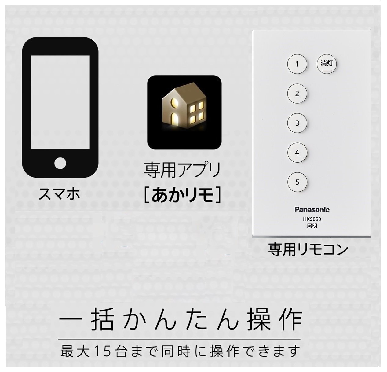 Amazon | パナソニック LEDシーリングライト LINK STYLE(リンク